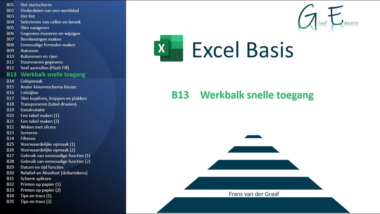 Excel basis B13 Werkbalk Snelle Toegang