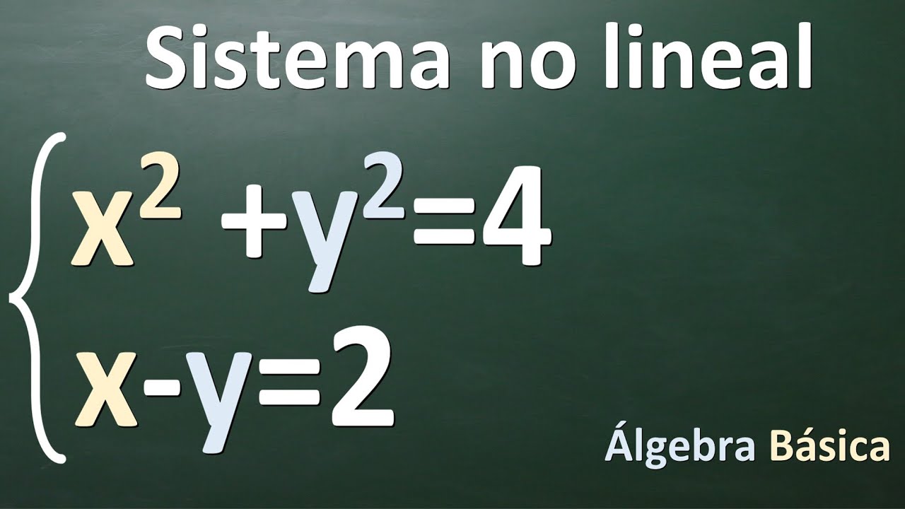 Resolución de un sistema no lineal. Método gráfico versus método por sustitución