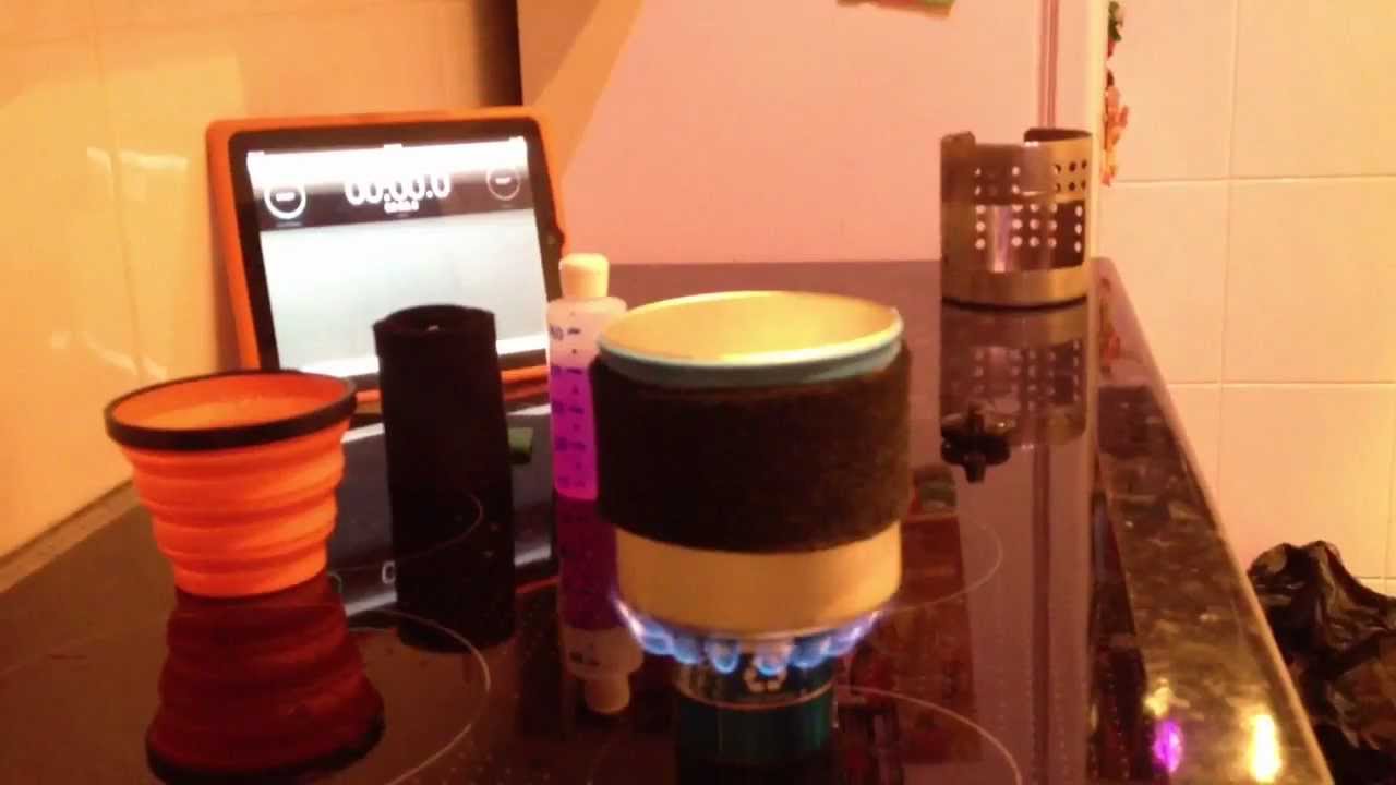 BatchStovez 10cm Cook Kit Review