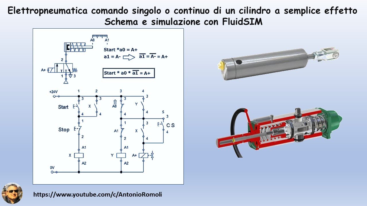 Elettropneumatica: comando singolo o continuo di un cilindro a semplice effetto