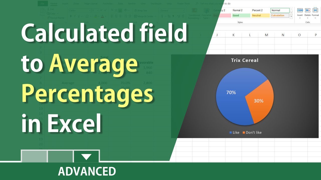 Average percentages in Excel with a calculated field by Chris Menard