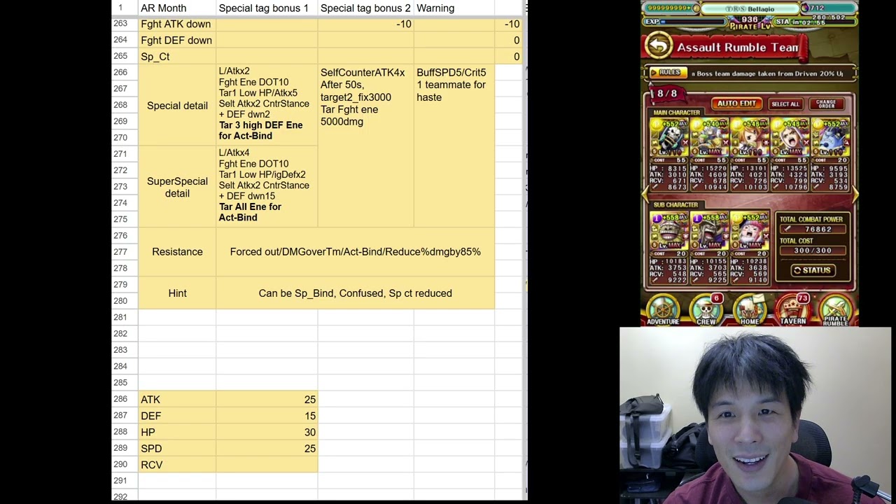 Assault Rumble Dec team Prep to push for high rank