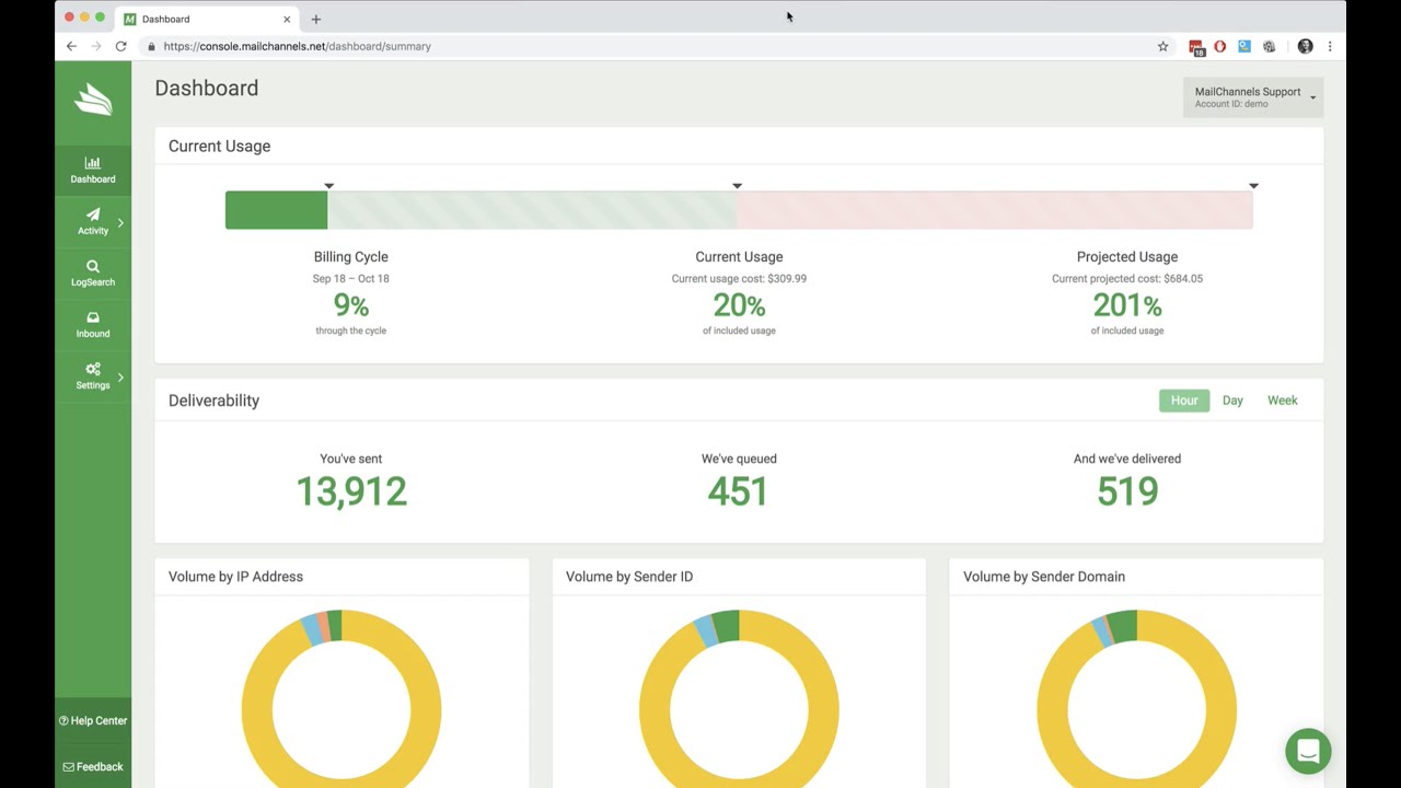 MailChannels Outbound Filtering Demo