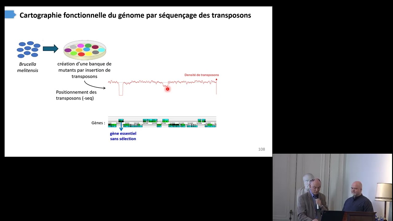 Eric Muraille et Xavier De Bolle. Prix GSK