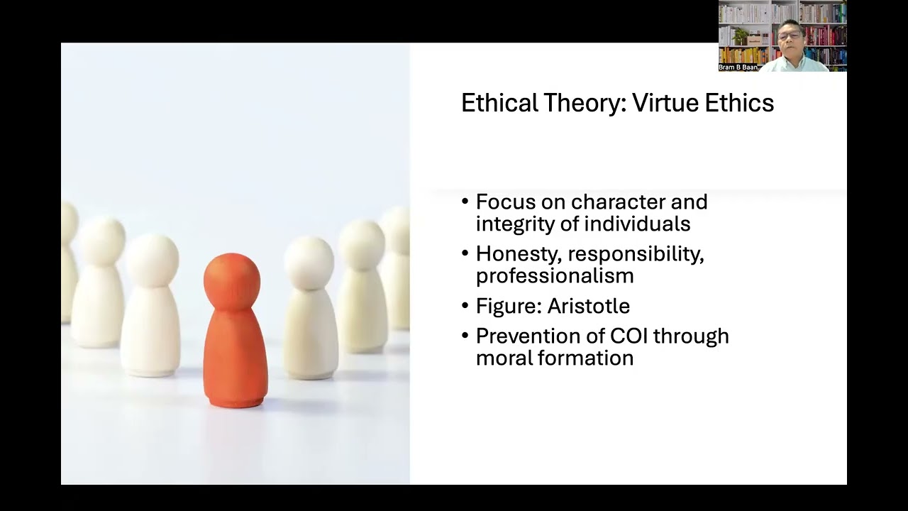 Code of Ethict : By Dr Bram B Baan