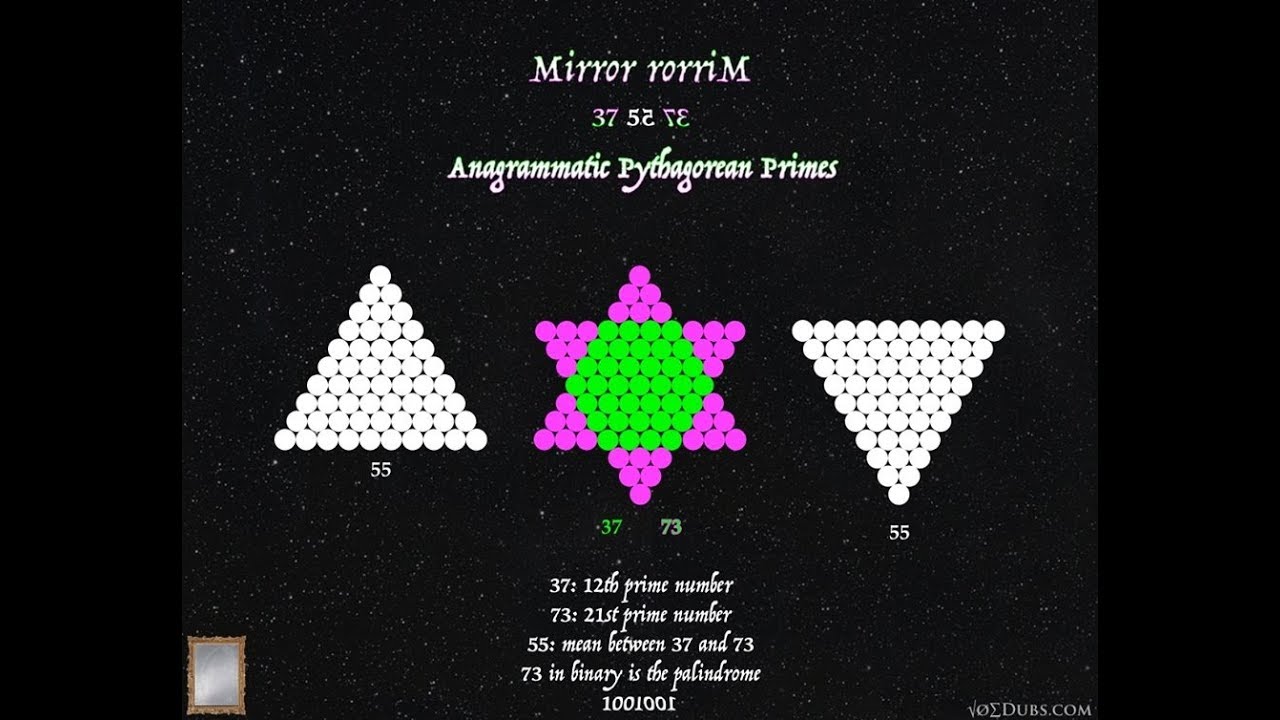 Multidimensional DNA Activation ~  Akashic records released