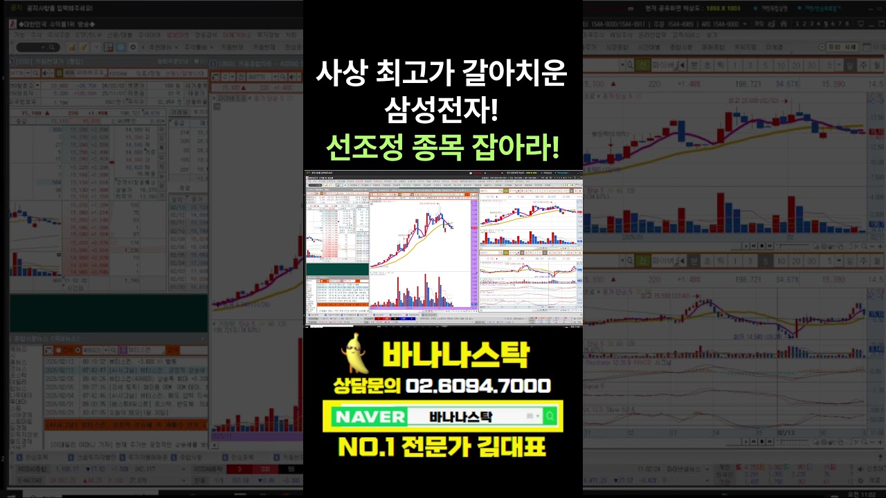 [주식] 18만전자 돌파한 삼성전자! 선조정 종목을 잡아라!