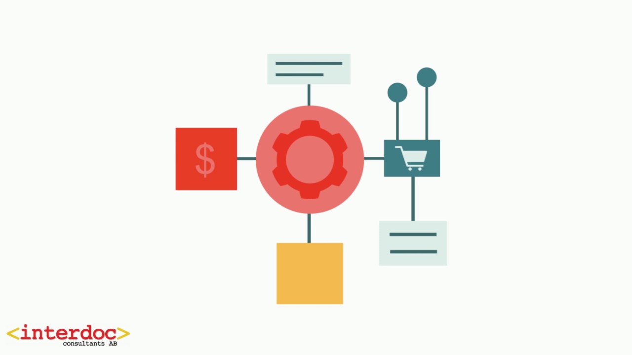 PIM - Product Information Management - What is it and when do you need it?