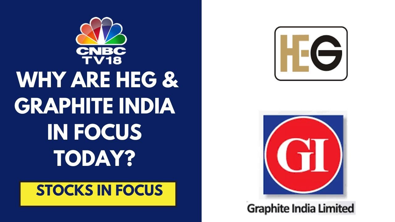 HEG, Graphite India Immune From China's Export Quotas On Flaky & Synthetic Graphite, Notes InCred