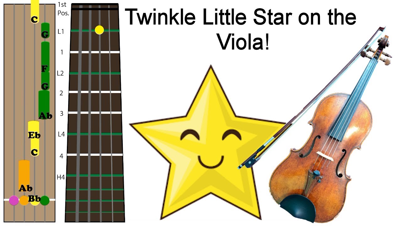How to Play Twinkle Twinkle Little Star on Viola
