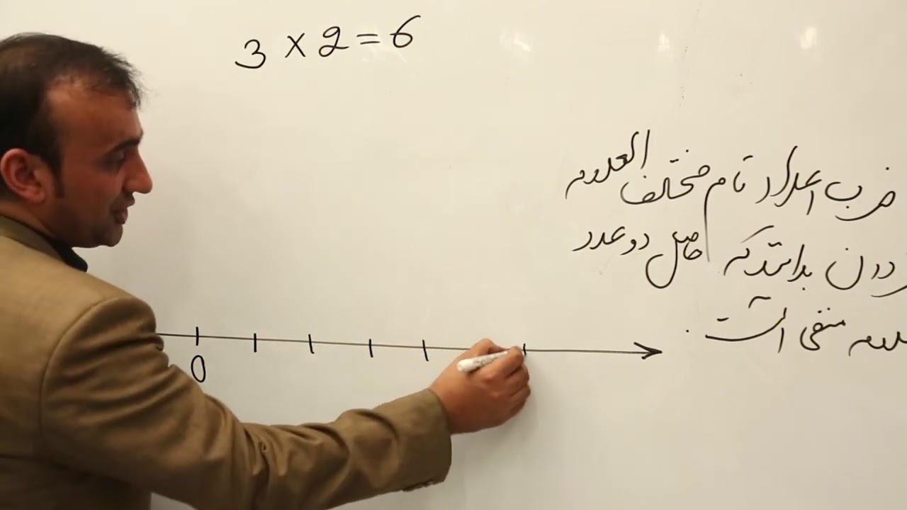 صنف هفتم   مضمون ریاضی   درس 50   عنوان درس   ضرب اعداد تام مختلف العلامه
