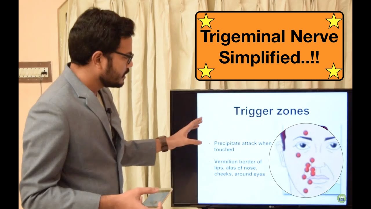 Trigeminal Neuralgia | Chapters In Description Below