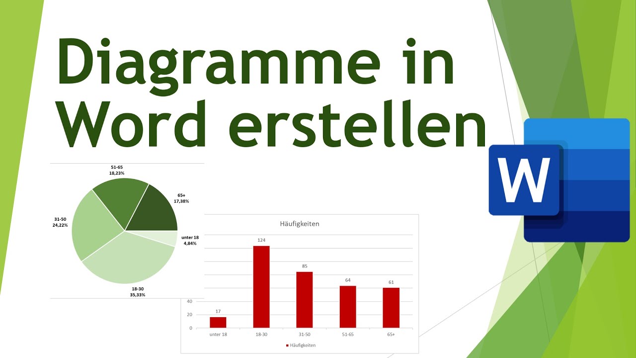 Diagramme direkt in Microsoft Word erstellen - Abschlussarbeiten schreiben (20)