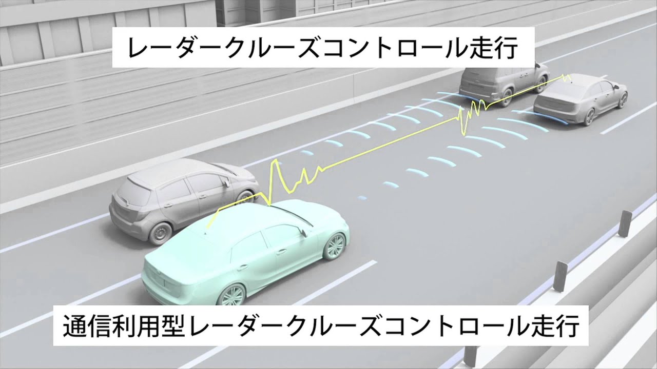 【ITS Connect】通信利用型レーダークルーズコントロール