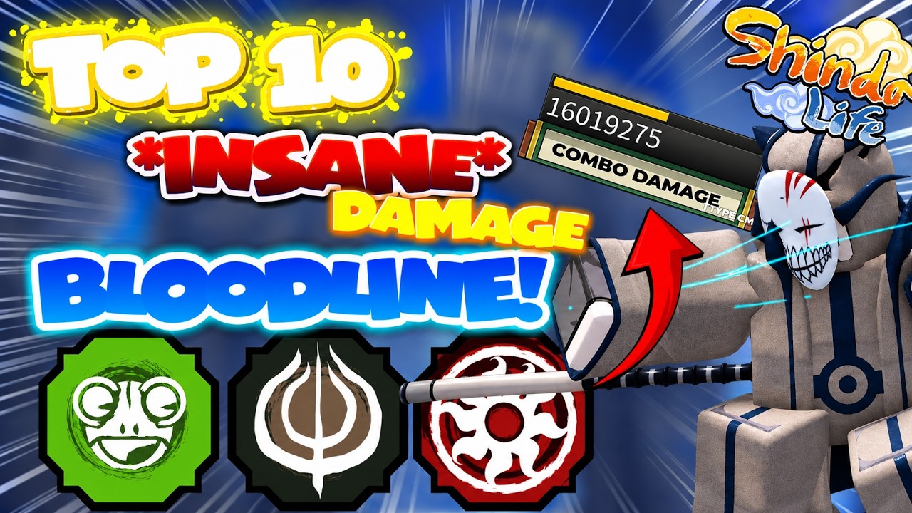 Топ-10 *самых* эффективных родословных в новом обновлении Shindo Life! (2026)