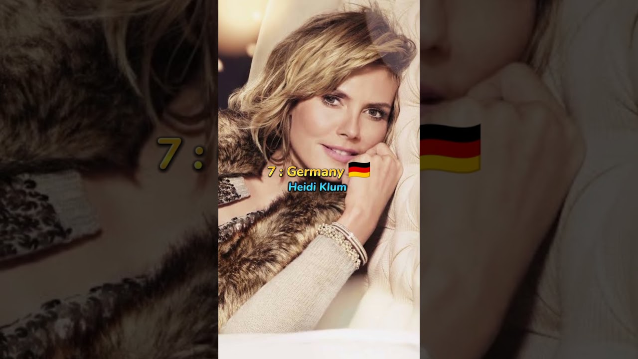 Top 10 most famous celebrities from different countries in the world 🌎 #ytshort