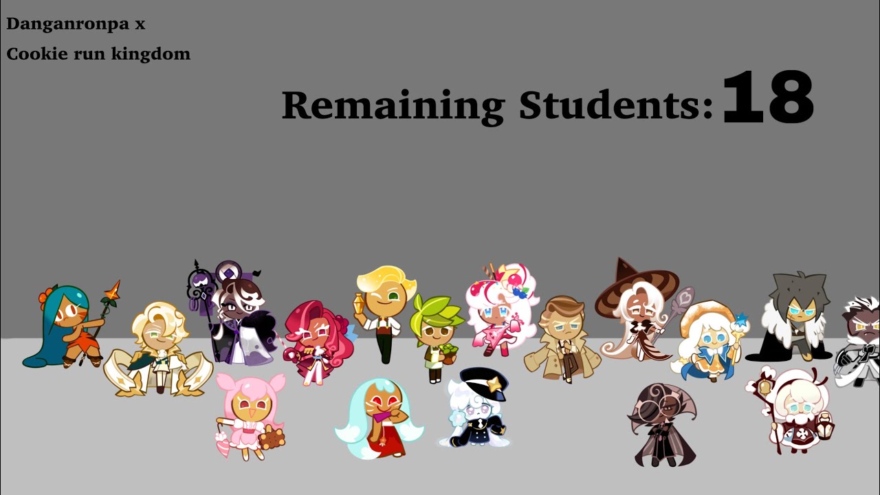 Danganronpa X Cookie run kingdom -. SURVIVAL STUDENTS [FANMADE]
