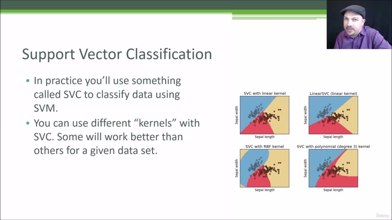 42. Support Vector Machines SVM Overview