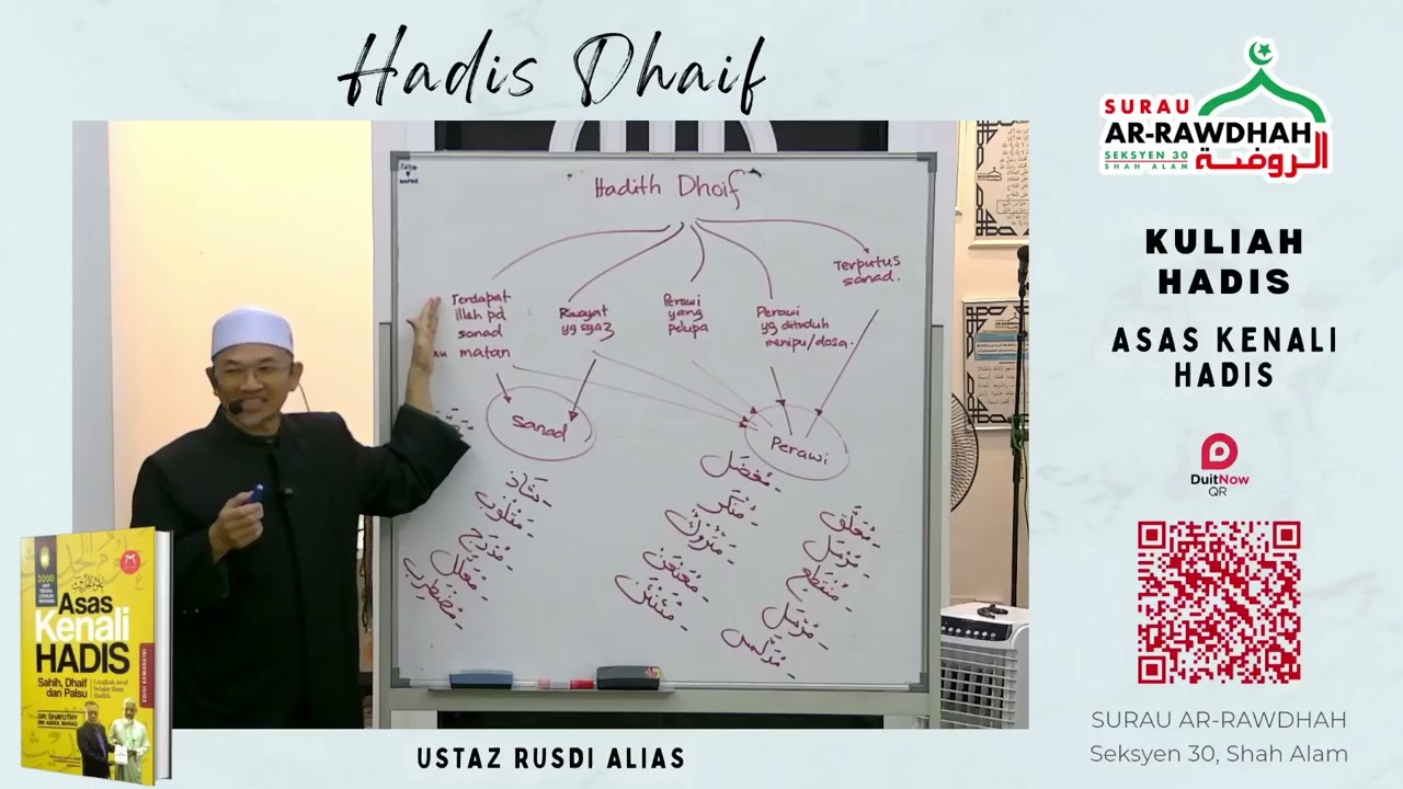 KULIAH HADITH SIRI 29