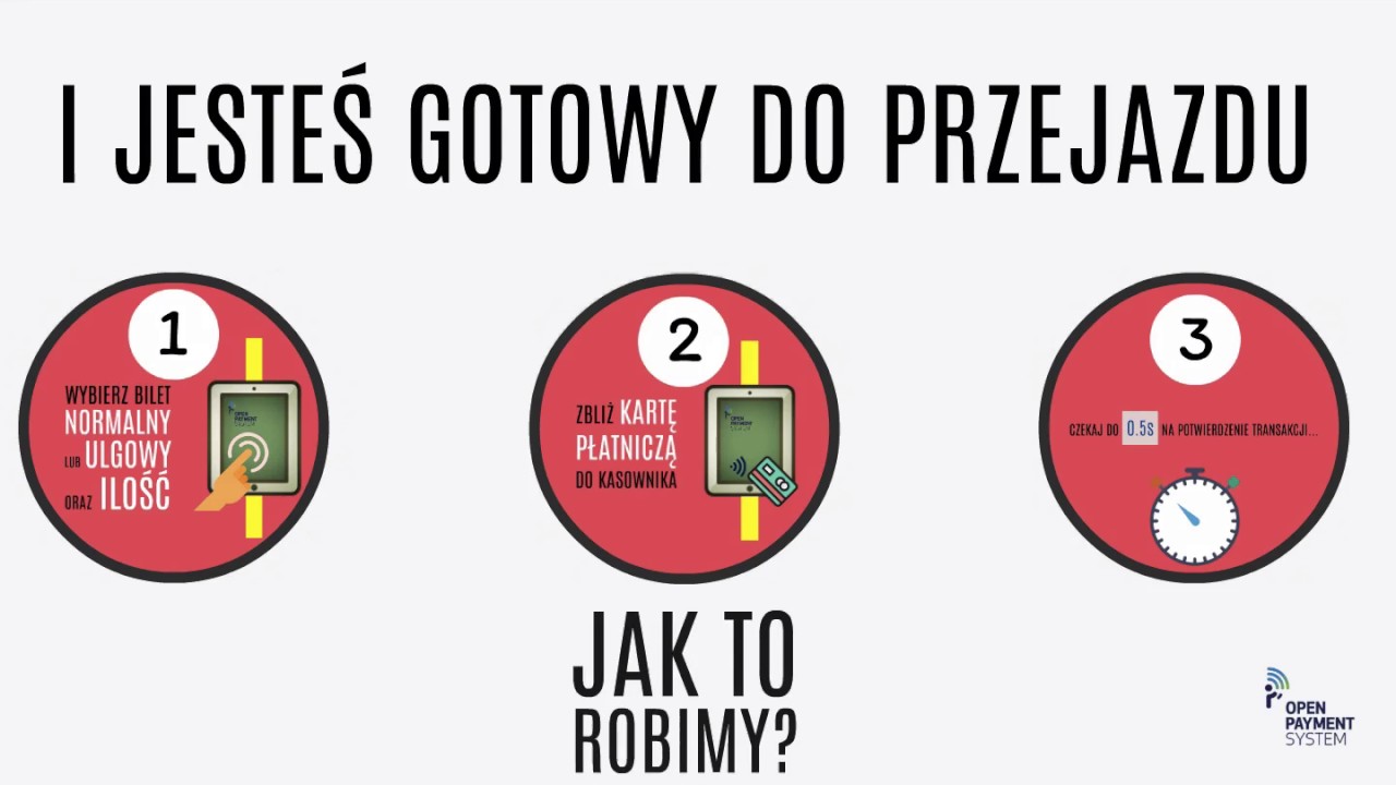 Prezentacja Open Payment System Mennica Polska SA v pol