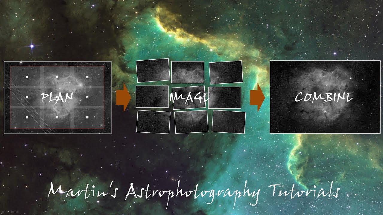 Planning and Building a Mosaic Image