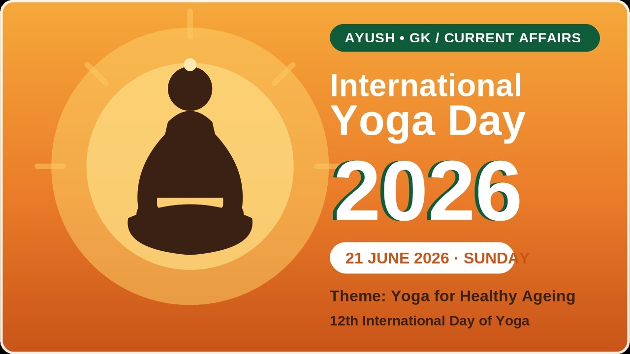 International Yoga Day 21st June 2026 Ayush GK Current affairs for AIAPGET 2026