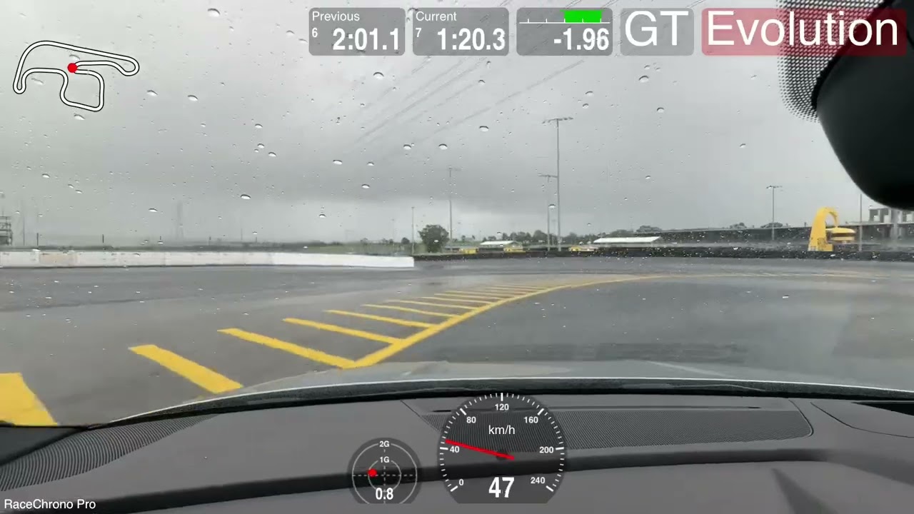 Audi RS3 SMSP 1:59.1 in a shower
