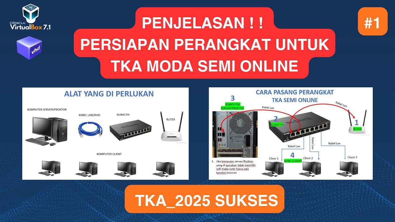 Panduan LENGKAP Persiapan Perangkat TKA Moda Semi Online 2025 Dari PC/Laptop