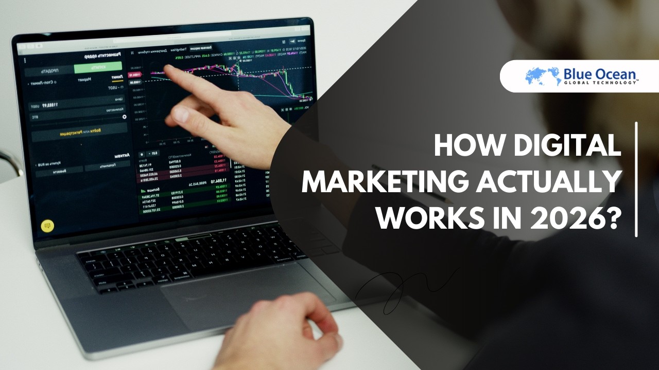 How Digital Marketing Actually Works in 2026?