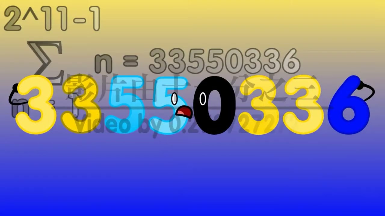 Number decimals band perfect numbers