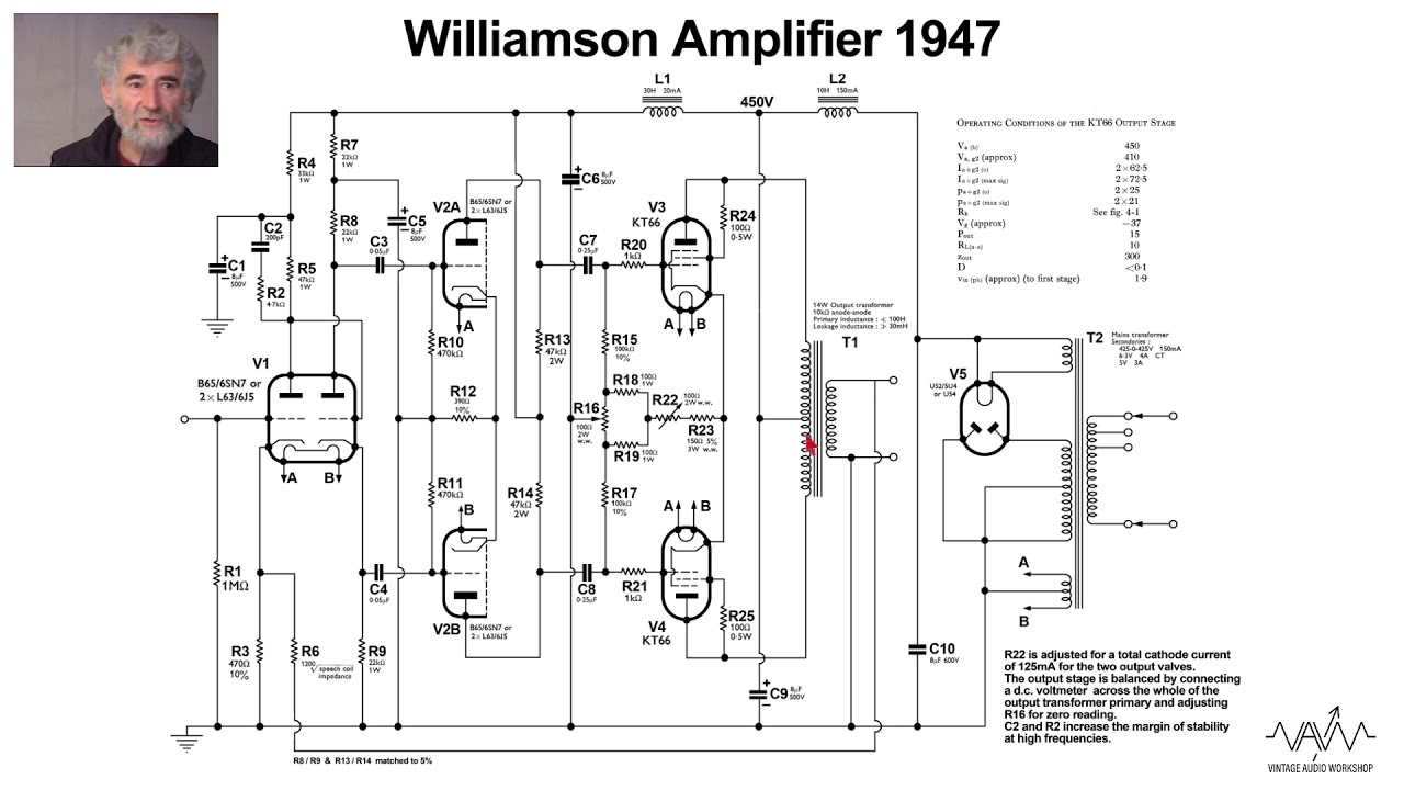 Valve Amplifier Study 024: The Williamson Push Pull KT66 Original 1947 Circuit