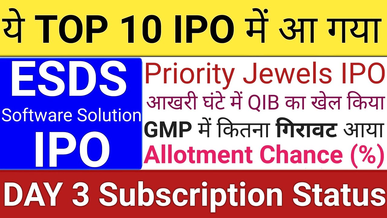 ESDS Software Solution IPO GMP Allotment | Priority Jewels IPO GMP | IPO News GMP | Stock Market Tak