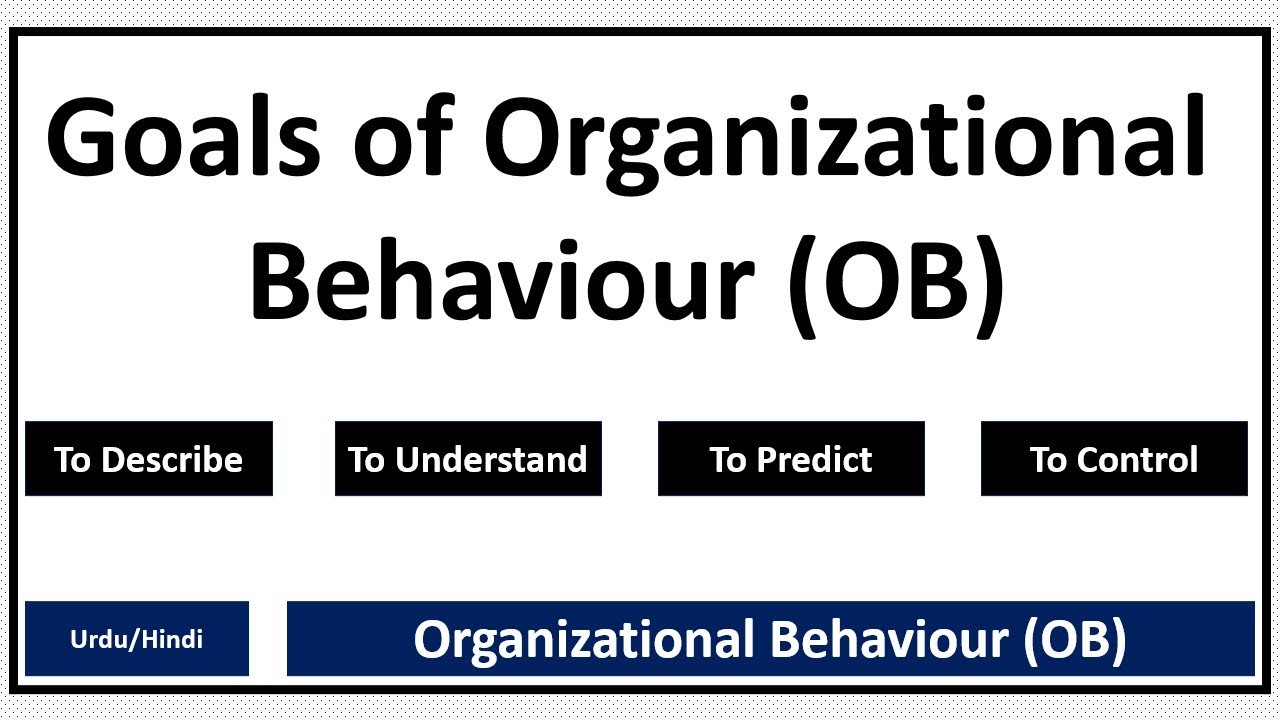 Goals of Organizational Behaviour(OB)