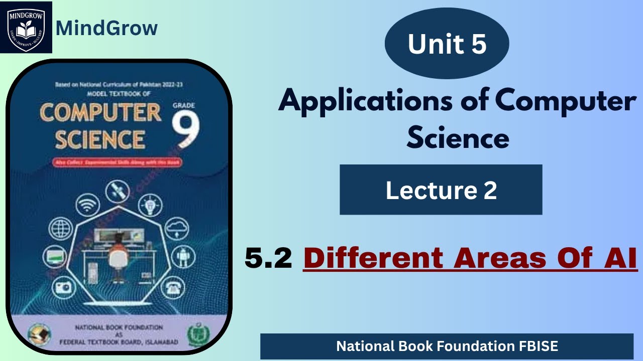 Chapter 5 Applications of Computer Science | Different areas of Artificial Intelligence |Class 9 NBF