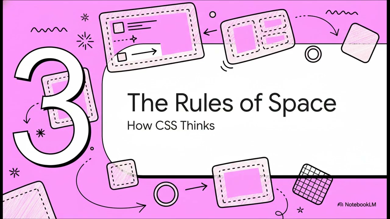 How to Think Like a Coder