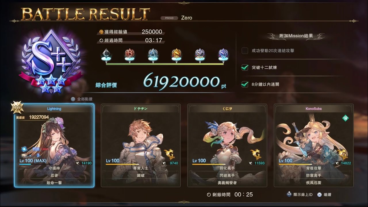 Granblue Fantasy Relink Rosetta almost perfect fight at Zero