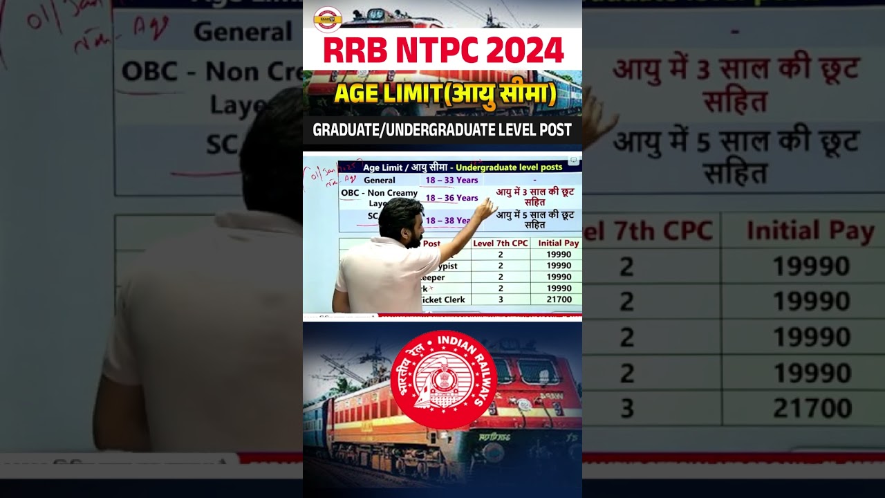 RRB NTPC NEW VACANCY 2024 | AGE LIMIT GRADUATE & UNDERGRADUATE #ntpc #rrbntpc2024 #viveksir #shorts