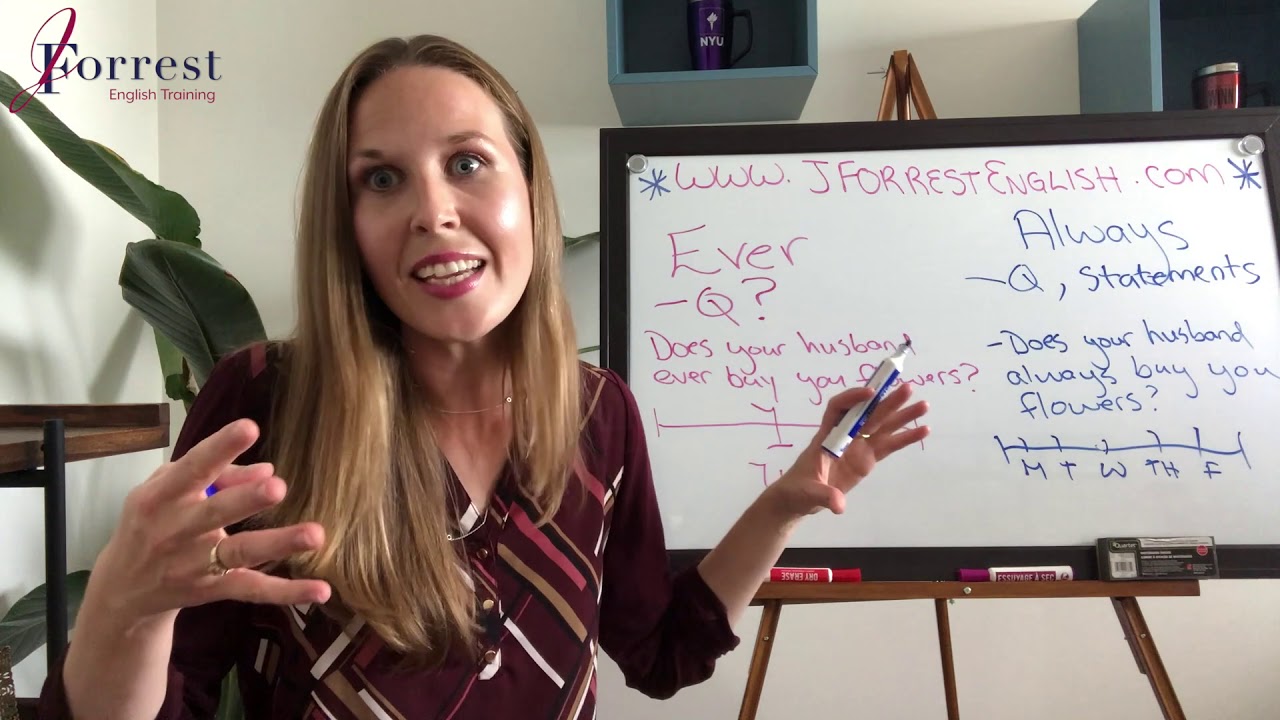 Ever and Always - What's the Difference Between 