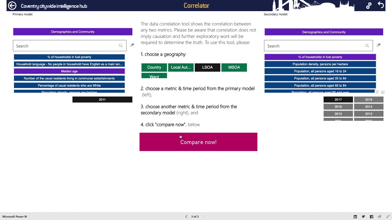 CitywideIntelHub Correlator showing median age and fuel poverty