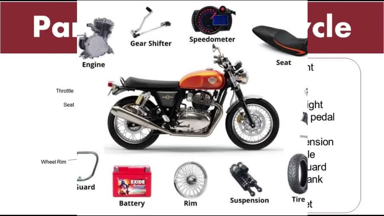 Motorbike Magic⚙️its Parts⛓ Functions and Benefits🏍️Understanding🏍⛓️Motorcycle Inside Out.