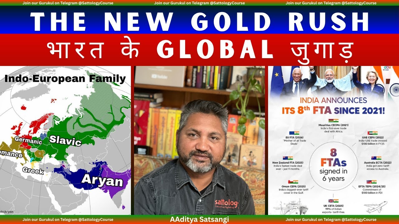 भारत की सामरिक तैयारी | New Gold Rush | भारत के Global जुगाड़ | Pechora, Su57 | Indigenous vs Global