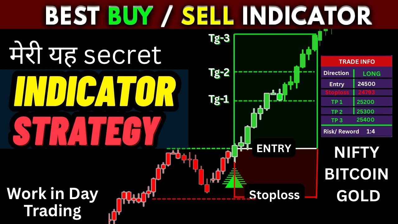Best Trading Indicator Strategy 2026 | High Accuracy Buy Sell Signals Indicator