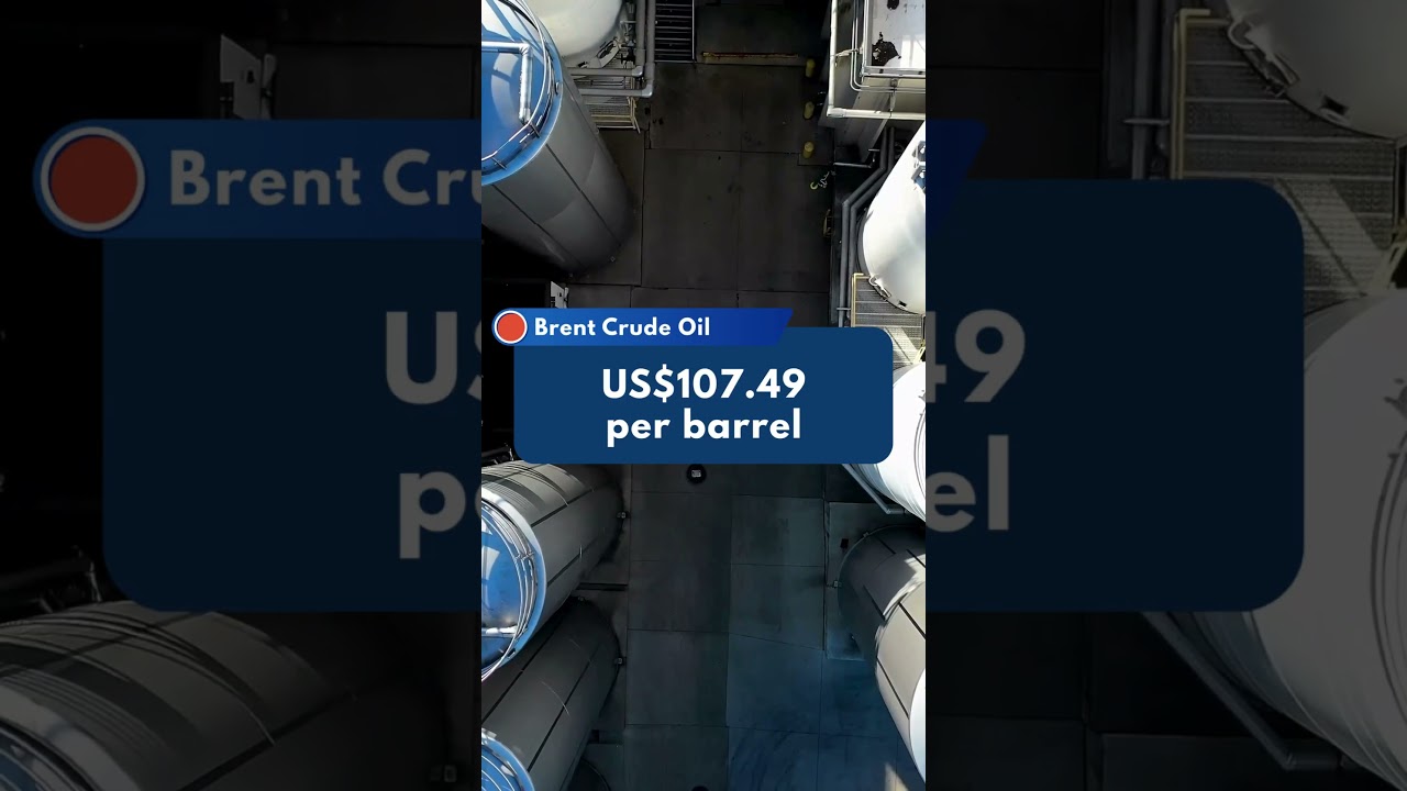 🚢Brent Crude Oil Futures Prices Increased by 6.3% | ETSA Datahub