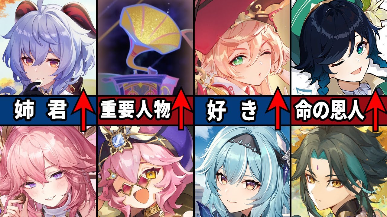 【原神】意外な人間関係7選をゆっくり解説！