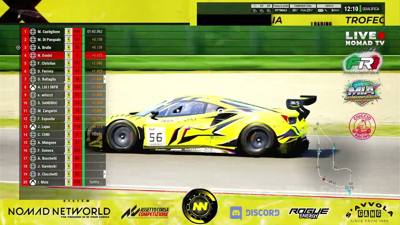 FORMULA RACING ITALIA - TROFEO ENZO FERRARI // IMOLA 60 MINUTI