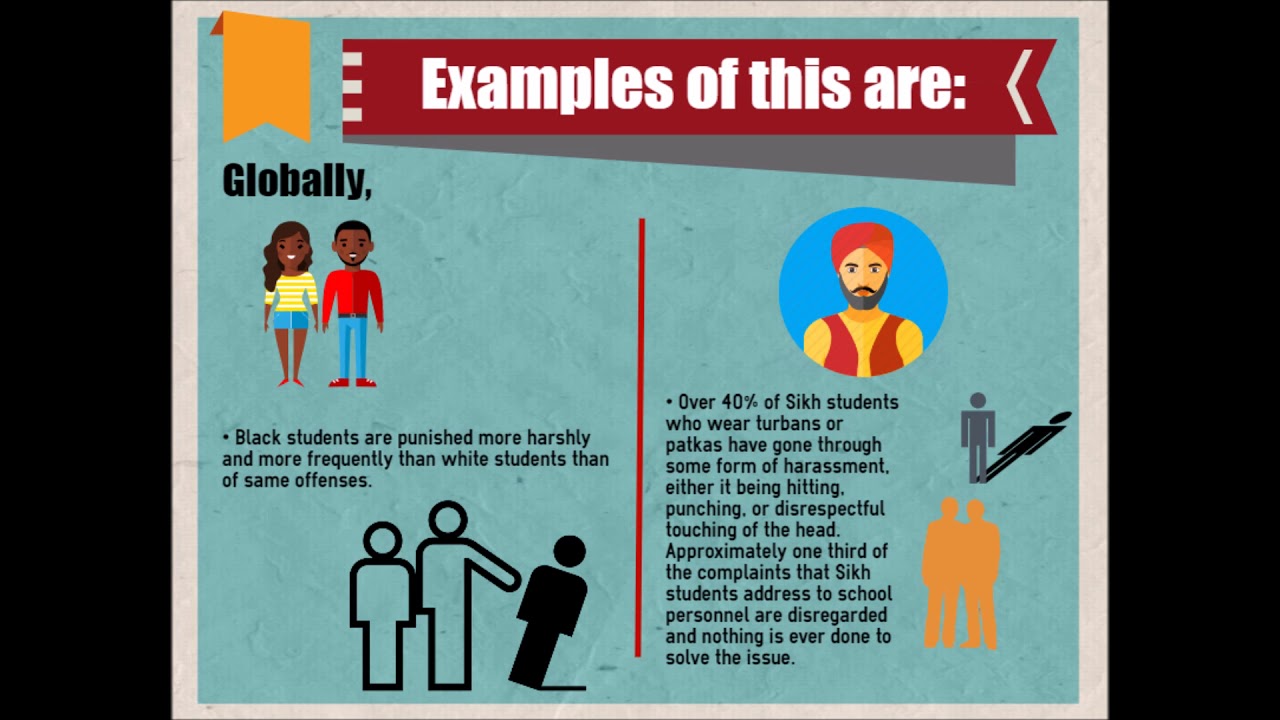 10th Sustainable Development Goal: Reduced Inequalities