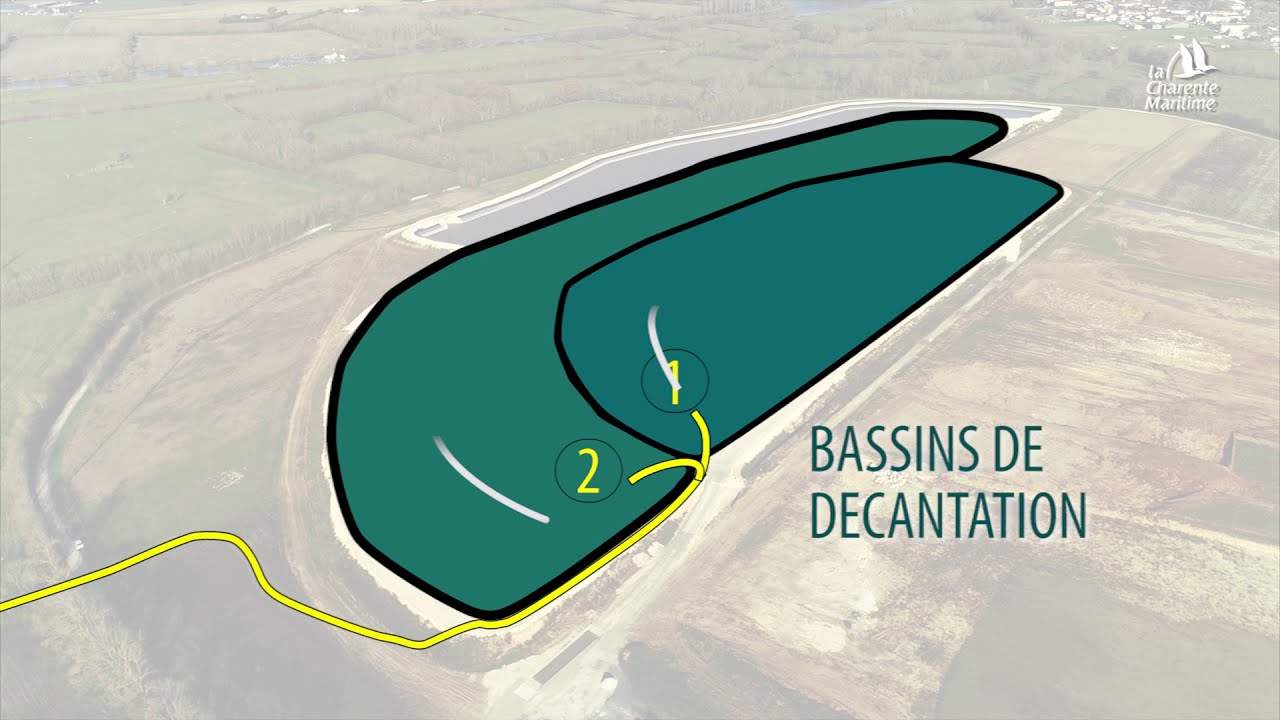 FOCUS 6 – Dévasement de la Charente –Site de décantation – principes et fonctionnement