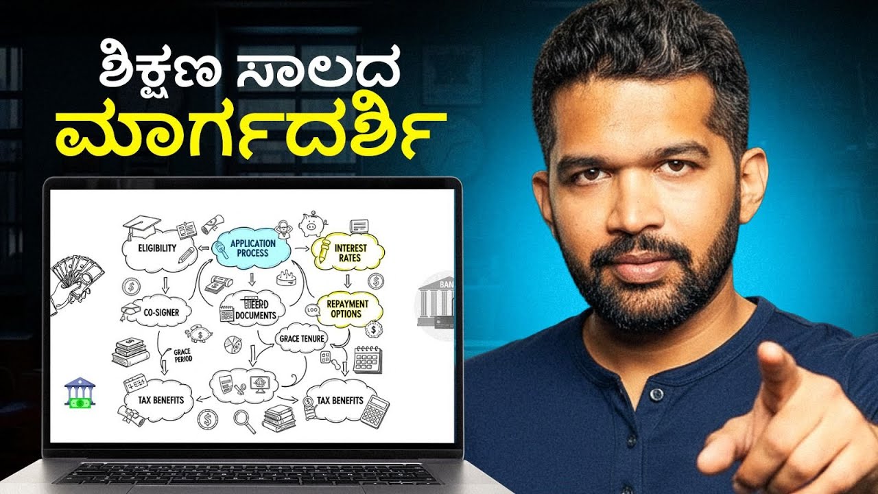 Education Loan Guide 2025: Best Banks, Lowest Interest, and Key Differences (in Kannada)