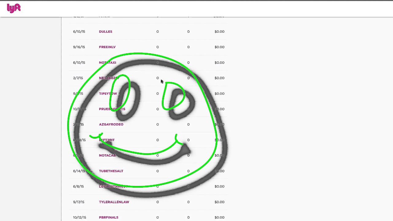How to create a custom Lyft promo code