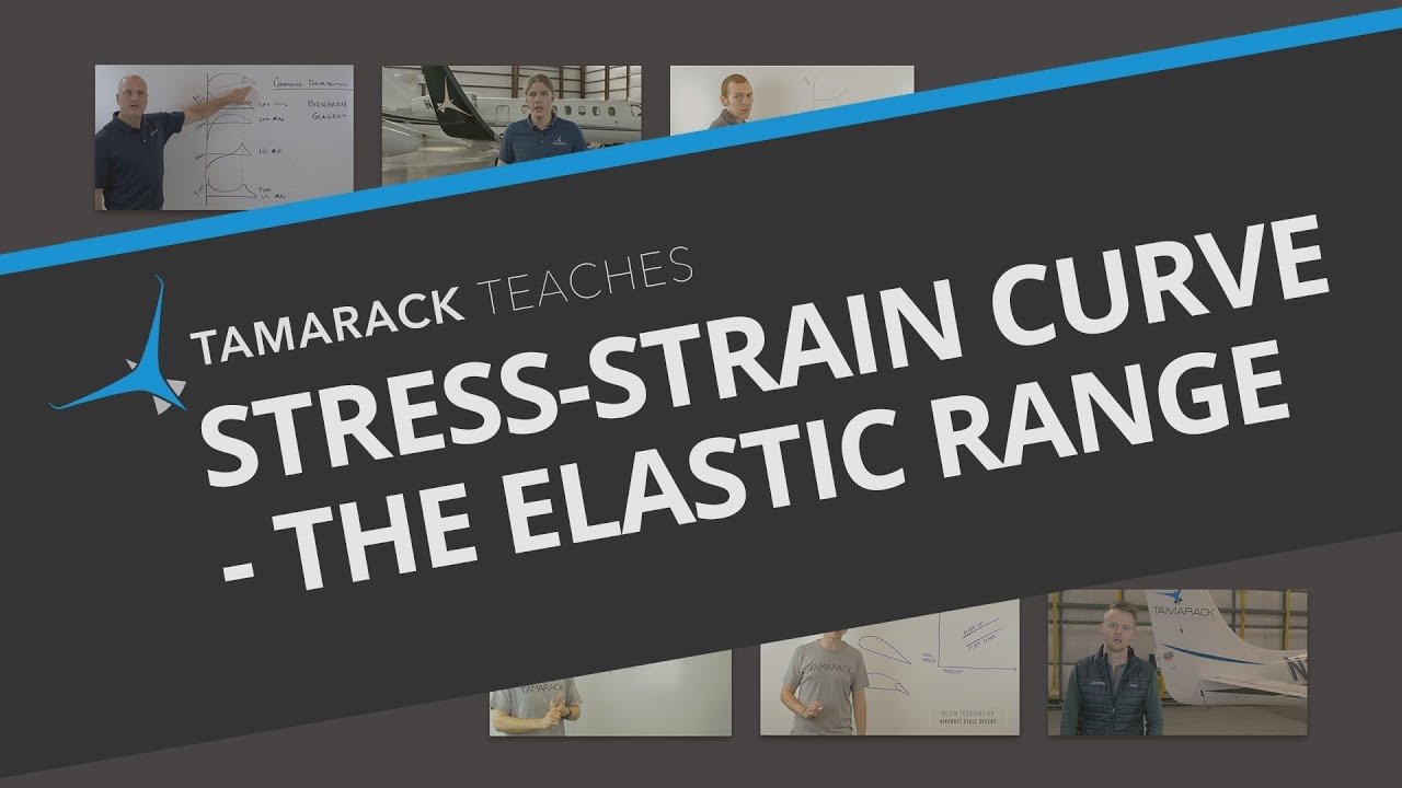 Stress-Strain Curve - The Elastic Range